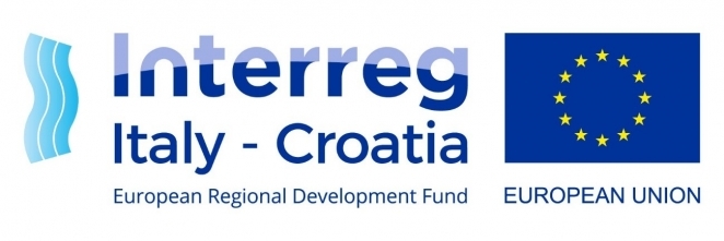 Sudjelovanje ŽLU Zadar u EU projektu: FRAMESPORT (2020.)
